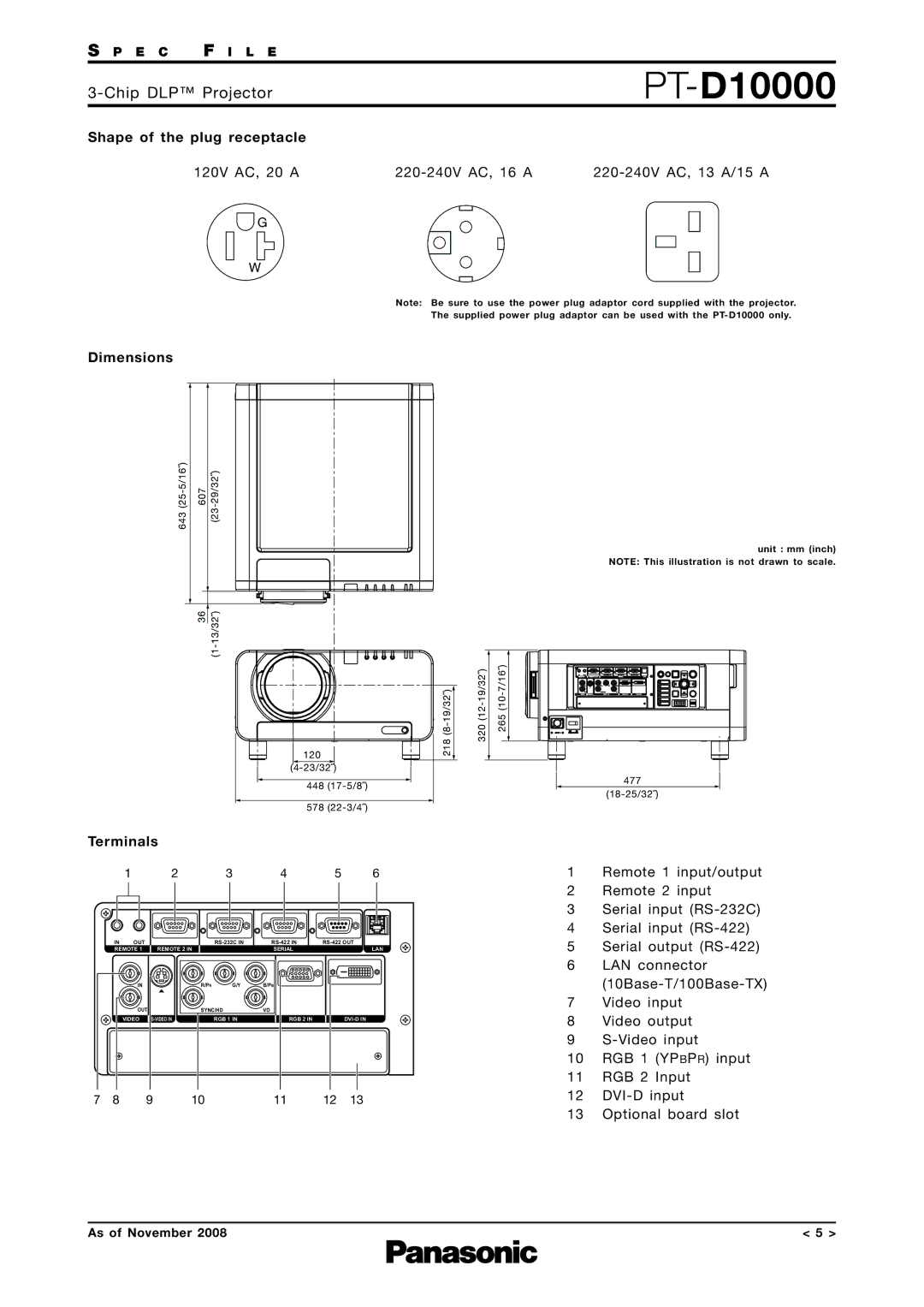 Panasonic PT-D10000 specifications Shape of the plug receptacle, Dimensions, Terminals 