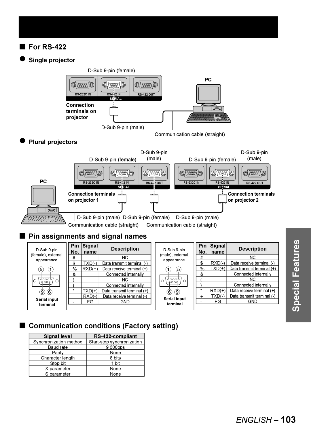 Panasonic PT-DW10000E manual For RS-422, Pin assignments and signal names, Sub 9-pin male, Pin Signal Description No. name 