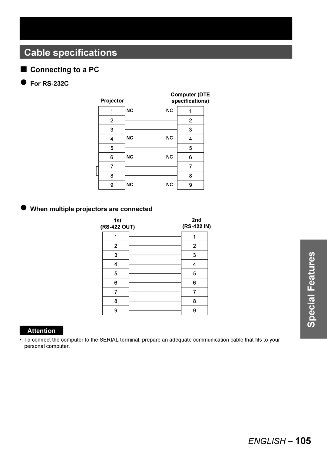 Panasonic PT-DW10000E, PT-D10000E manual Cable specifications, Projector Computer DTE Specifications, 1st 2nd RS-422 OUT 