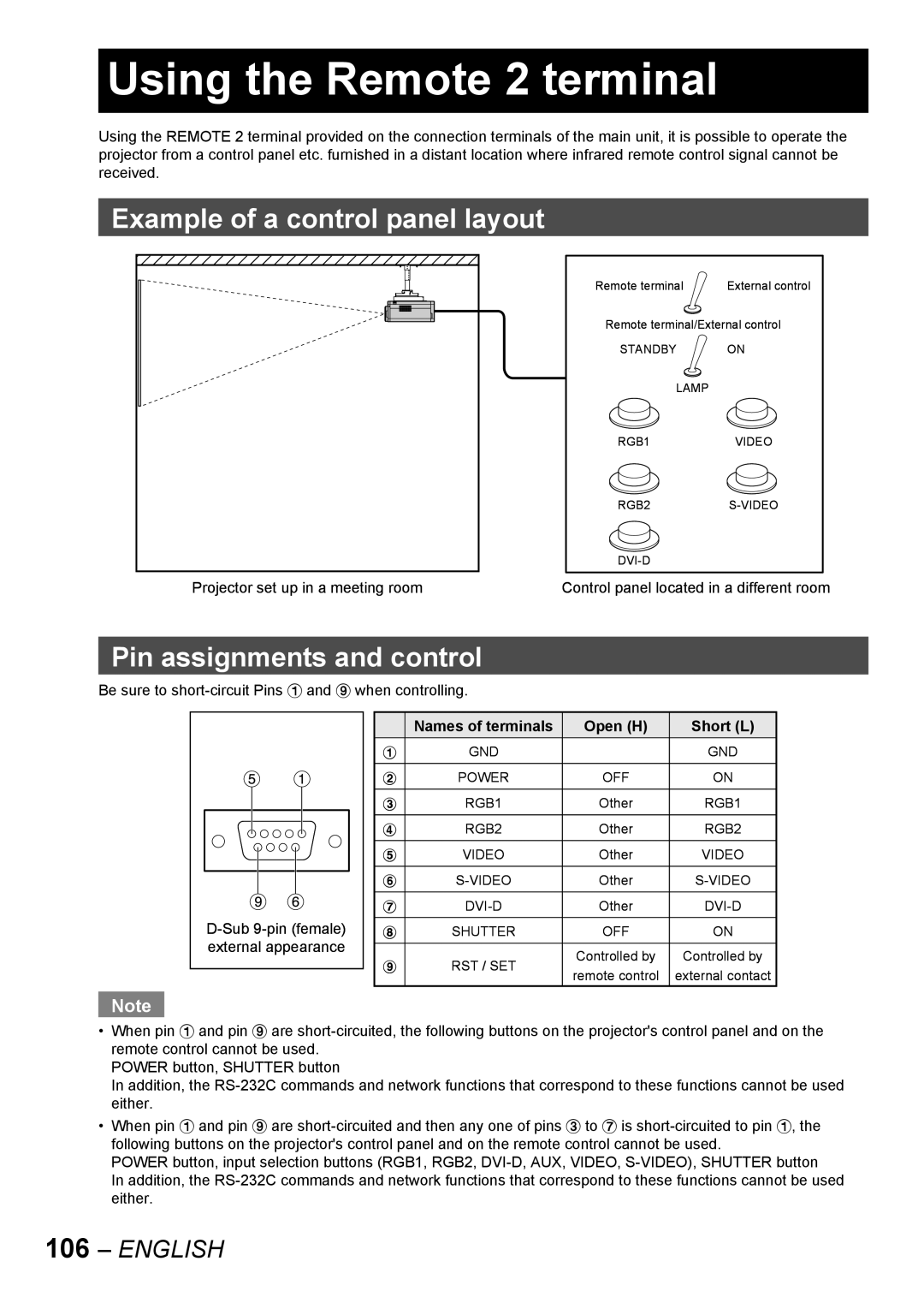 Panasonic PT-D10000E manual Using the Remote 2 terminal, Example of a control panel layout, Pin assignments and control 