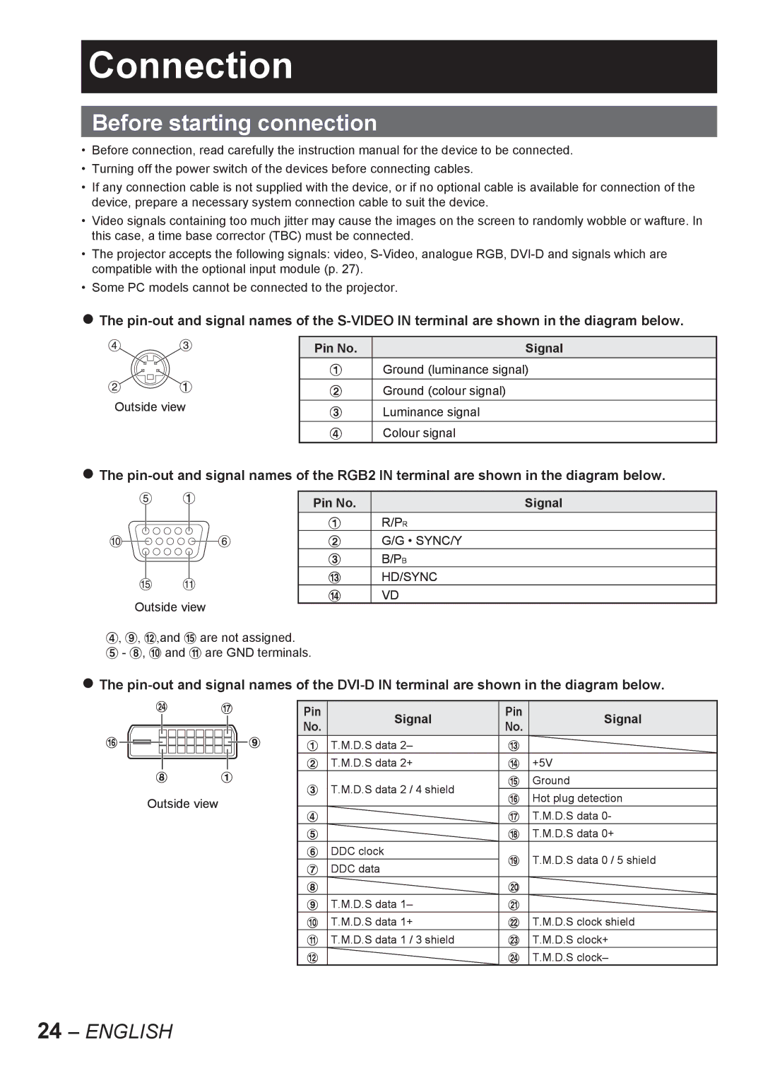 Panasonic PT-D10000E, PT-DW10000E manual Connection, Before starting connection, Pin No, Pin Signal 