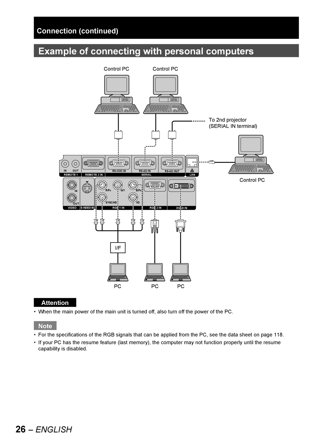 Panasonic PT-D10000E manual Example of connecting with personal computers, Control PC To 2nd projector Serial in terminal 