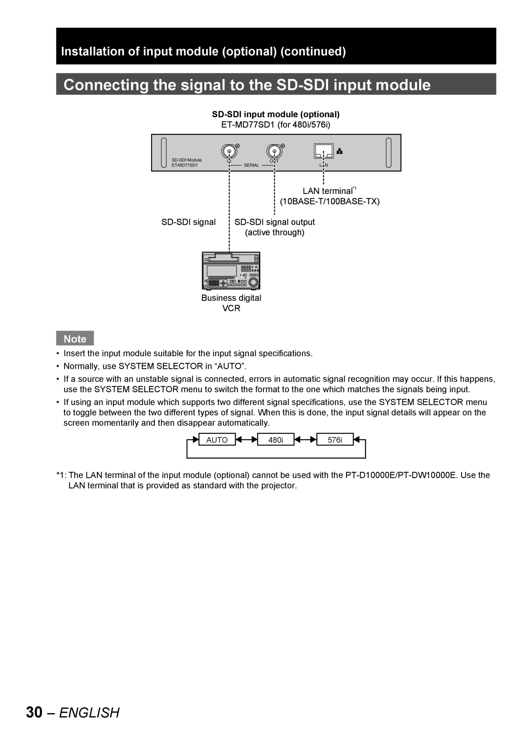 Panasonic PT-D10000E manual Connecting the signal to the SD-SDI input module, SD-SDI input module optional, LAN terminal*1 