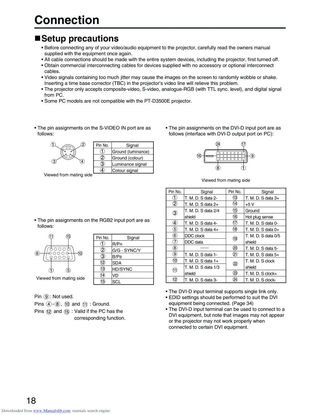 Panasonic PT-D3500E manual Connection, Setup precautions, Pin assignments on the RGB2 input port are as follows 