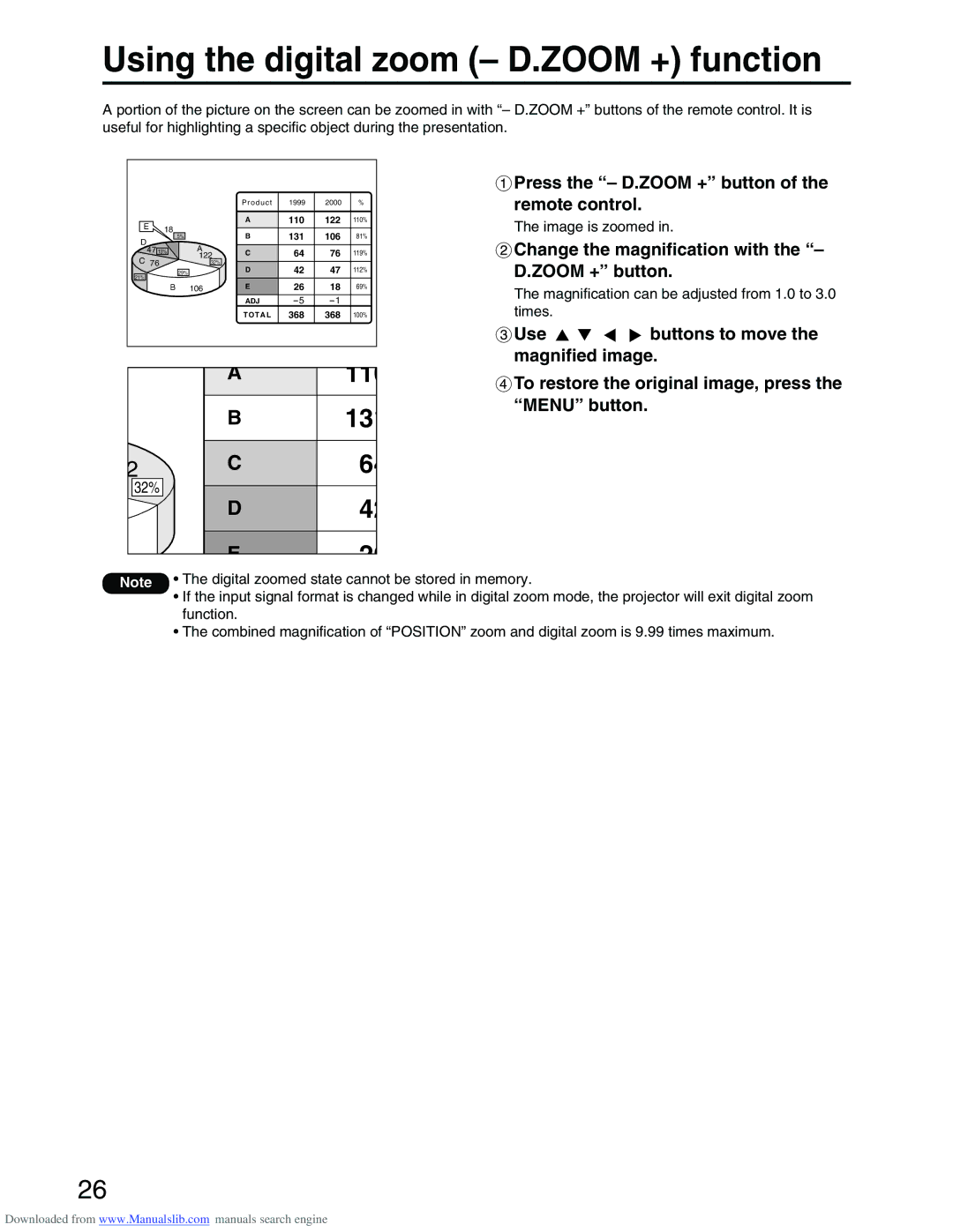 Panasonic PT-D3500E manual Using the digital zoom D.ZOOM + function, Press the D.ZOOM + button of the remote control 