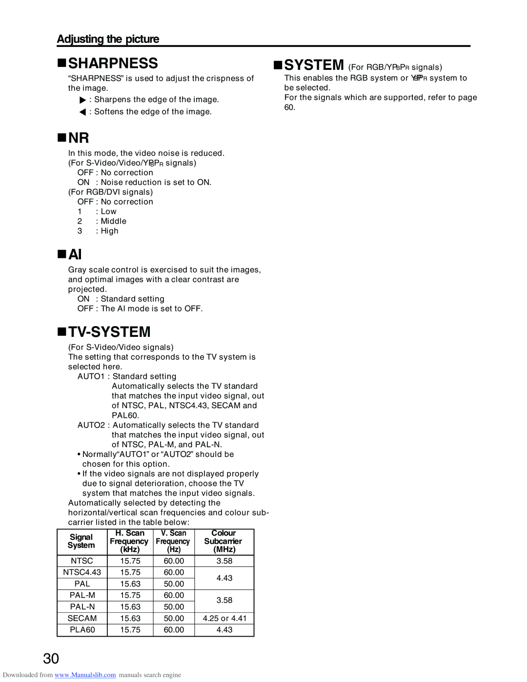 Panasonic PT-D3500E manual Tv-System, Sharpness is used to adjust the crispness of the image, Signal Scan Colour, KHz 