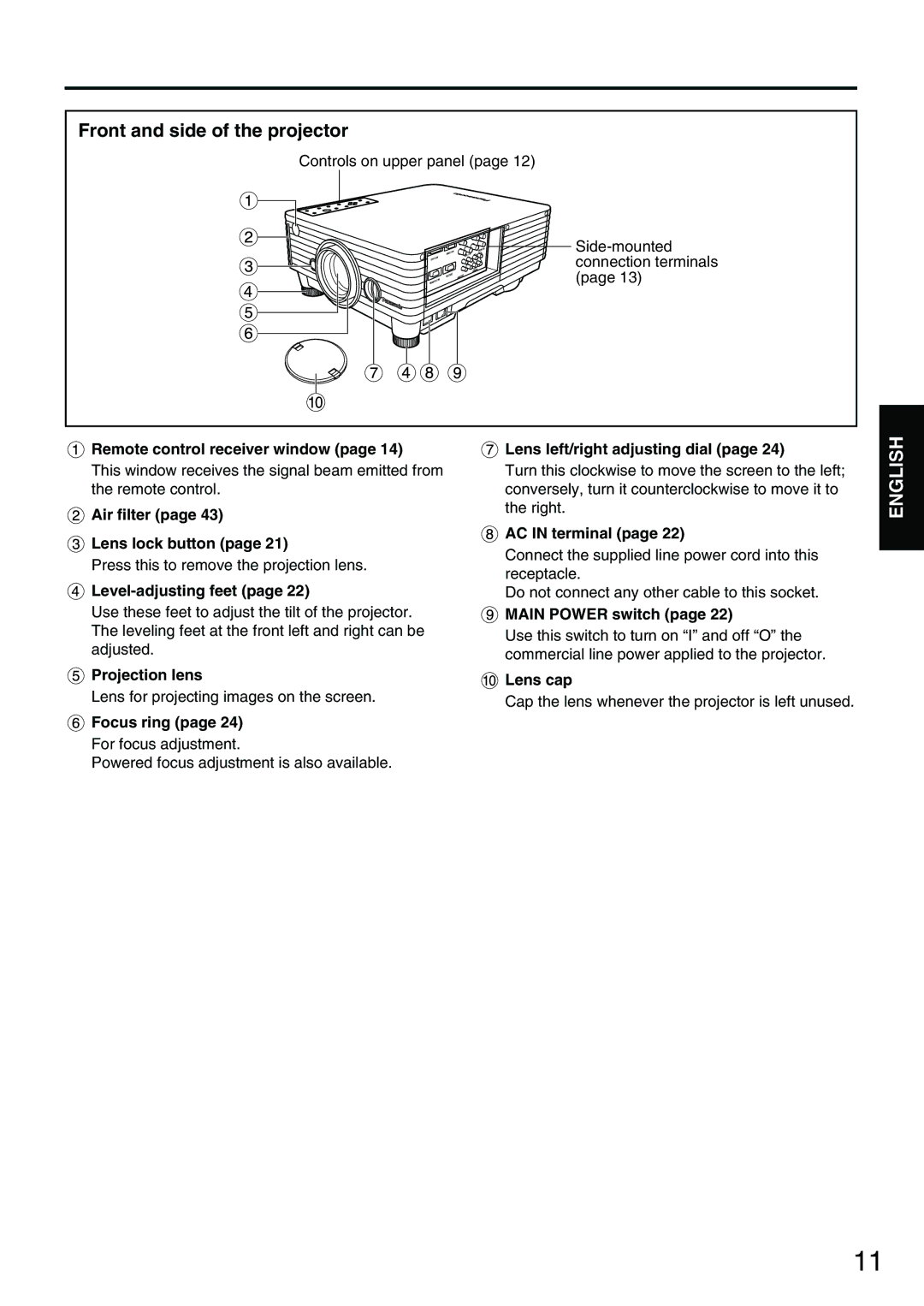 Panasonic PT-D3500E manual Front and side of the projector 