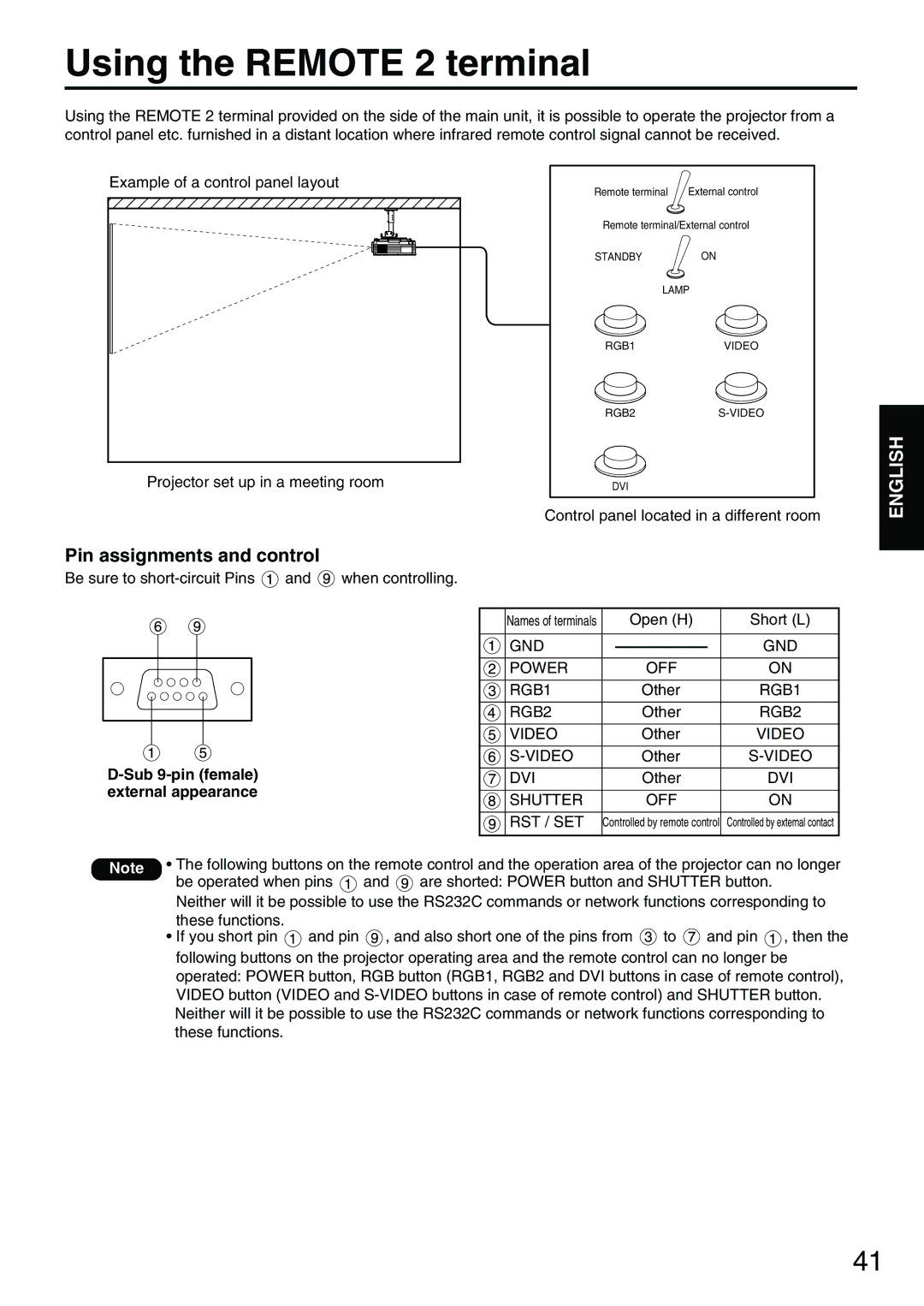 Panasonic PT-D3500E manual Using the Remote 2 terminal, Pin assignments and control, Sub 9-pin female external appearance 