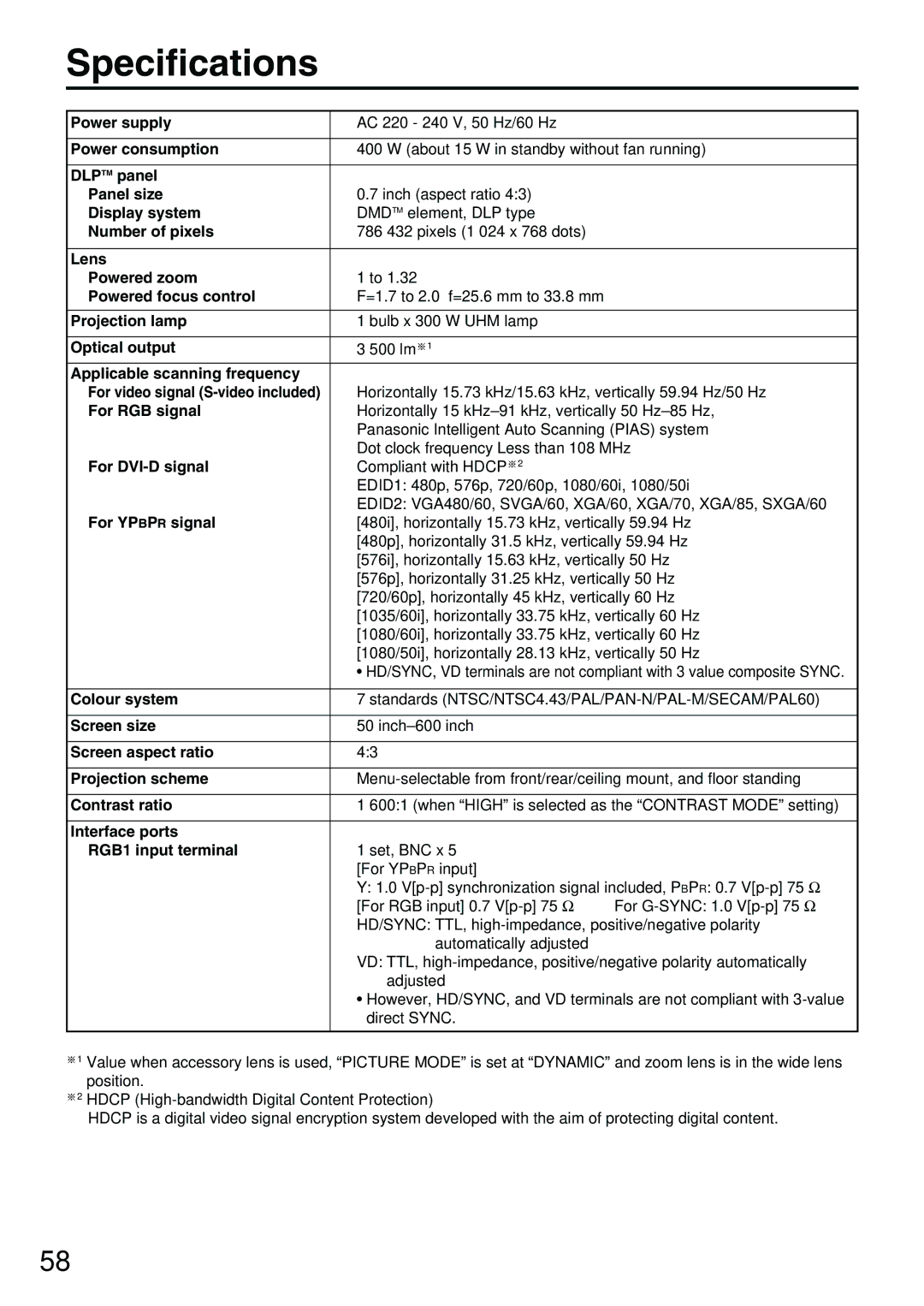 Panasonic PT-D3500E manual Specifications 