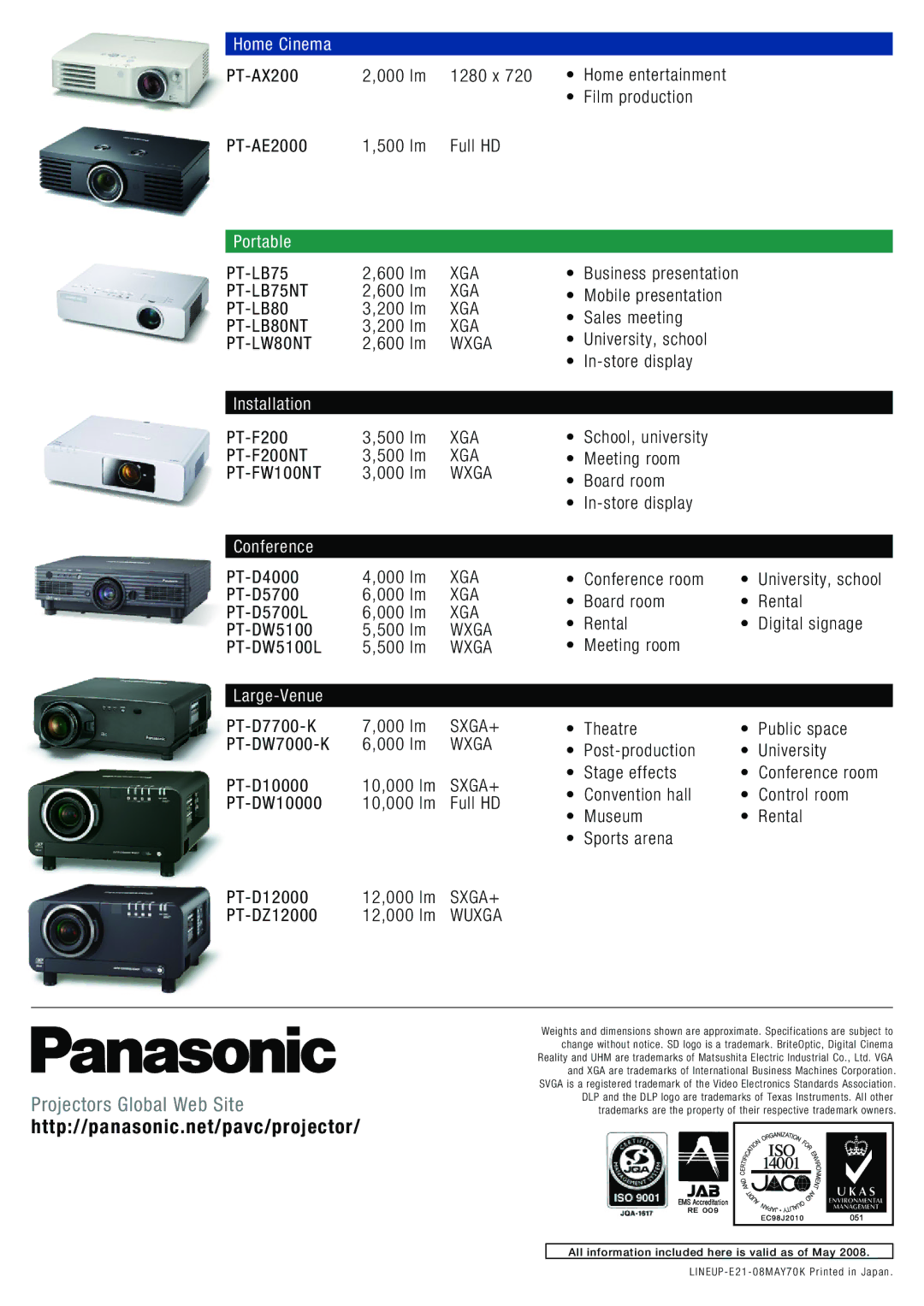 Panasonic PT-D4000, PT-LB80NT manual 1280 x, University, school, Conference room 