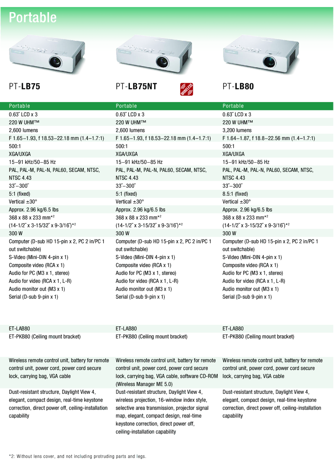 Panasonic PT-LB80NT manual Portable, PT-LB75 PT-LB75NT PT-LB80, Xga/Uxga, PAL, PAL-M, PAL-N, PAL60, SECAM, Ntsc, ET-LAB80 