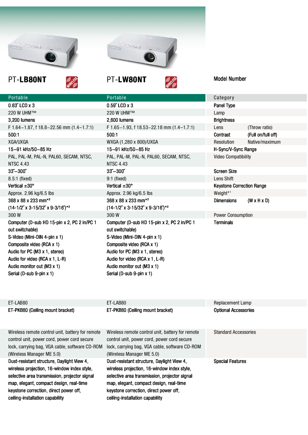 Panasonic PT-D4000 manual PT-LB80NT, PT-LW80NT, P o r t a b l e 