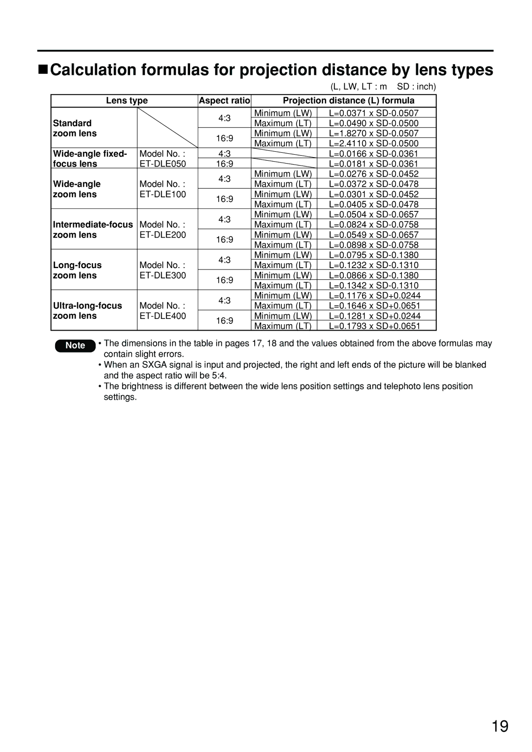 Panasonic PT-D4000U manual Calculation formulas for projection distance by lens types 