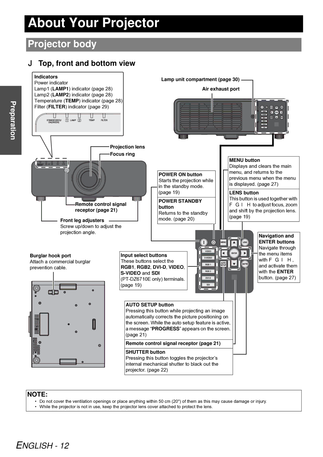 Panasonic PT-D6000E, PT-D5000E, PT-DW6300E, PT-DZ6710E About Your Projector, Projector body,  Top, front and bottom view 