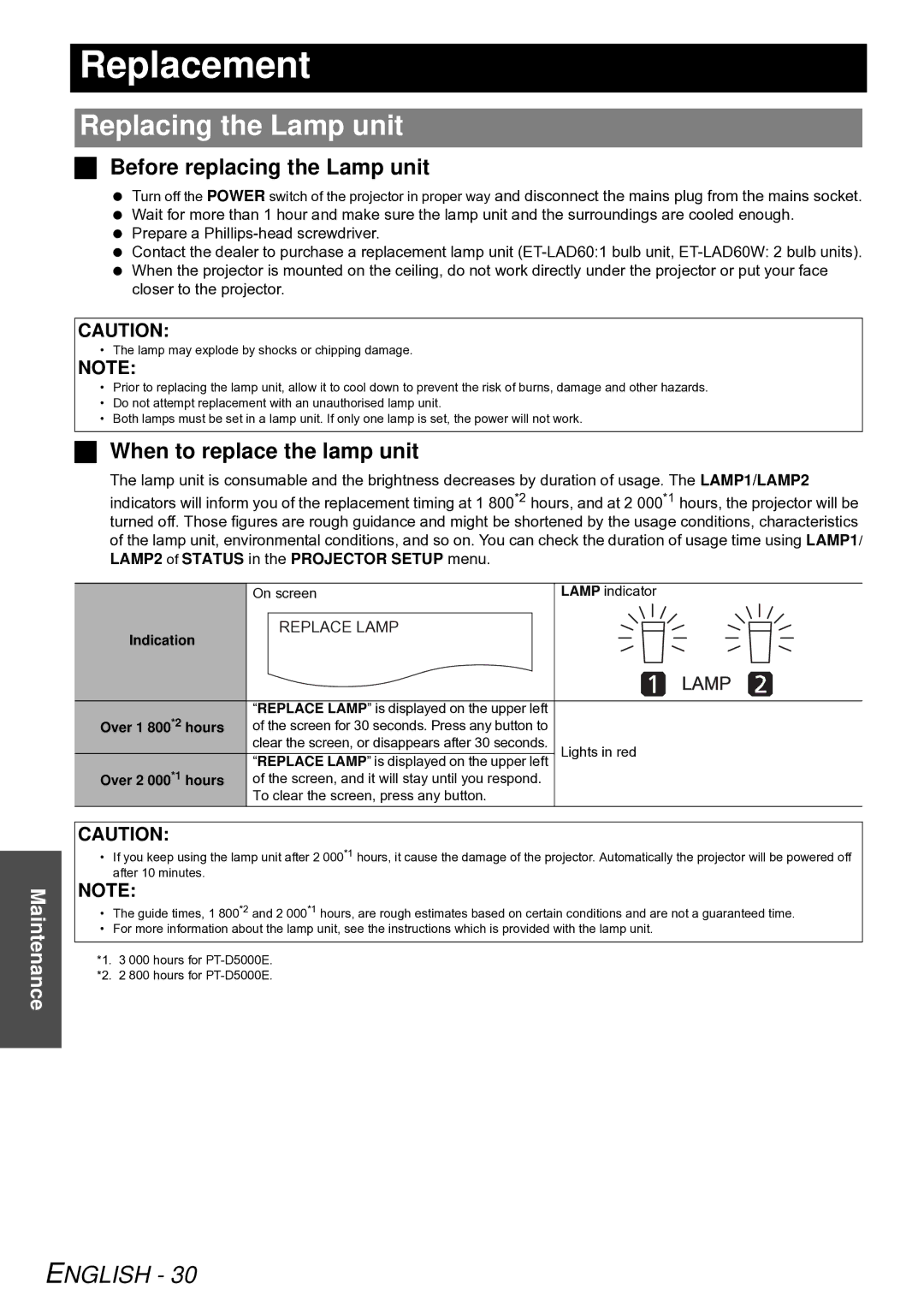 Panasonic PT-D5000E, PT-DW6300E, PT-D6000E manual Replacement, Replacing the Lamp unit,  Before replacing the Lamp unit 