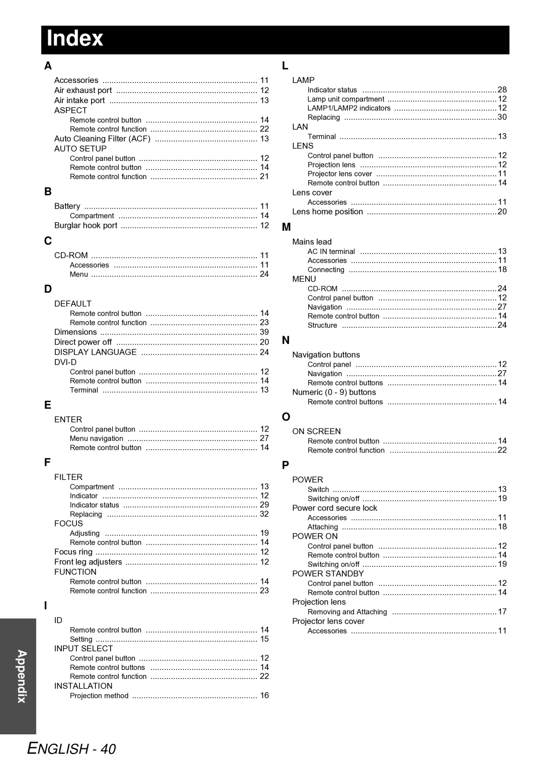 Panasonic PT-D5000E, PT-DW6300E, PT-D6000E, PT-DZ6710E, PT-DZ6700E manual Index 