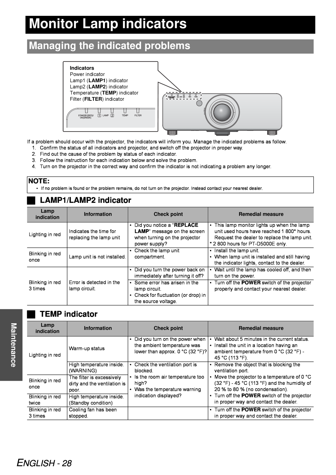 Panasonic PT-DZ6710E Monitor Lamp indicators, Managing the indicated problems,  LAMP1/LAMP2 indicator,  TEMP indicator 