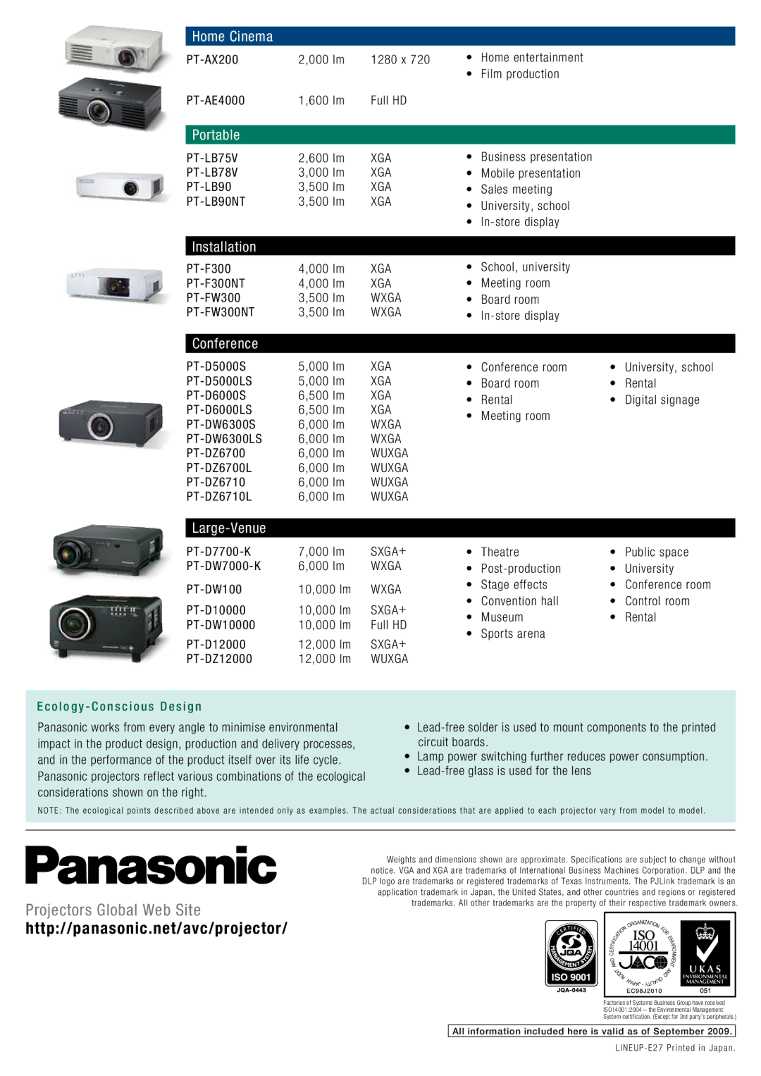 Panasonic PT-AE4000 PT-LB75V, Xga, PT-LB78V, PT-LB90NT, PT-F300NT, PT-FW300NT, Wxga PT-DW6300LS, Wuxga, Sxga+ 