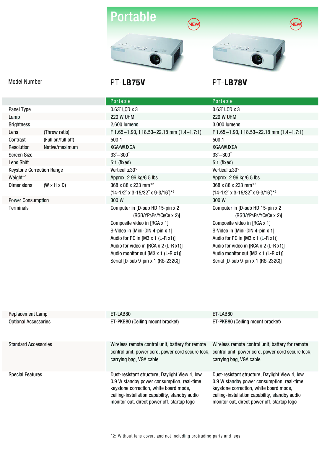 Panasonic PT-D7700-K, PT-D5000S, PT-D5000LS, PT-AE4000 manual Portable, PT-LB75V PT-LB78V, R t a b l e, Xga/Wuxga, ET-LAB80 