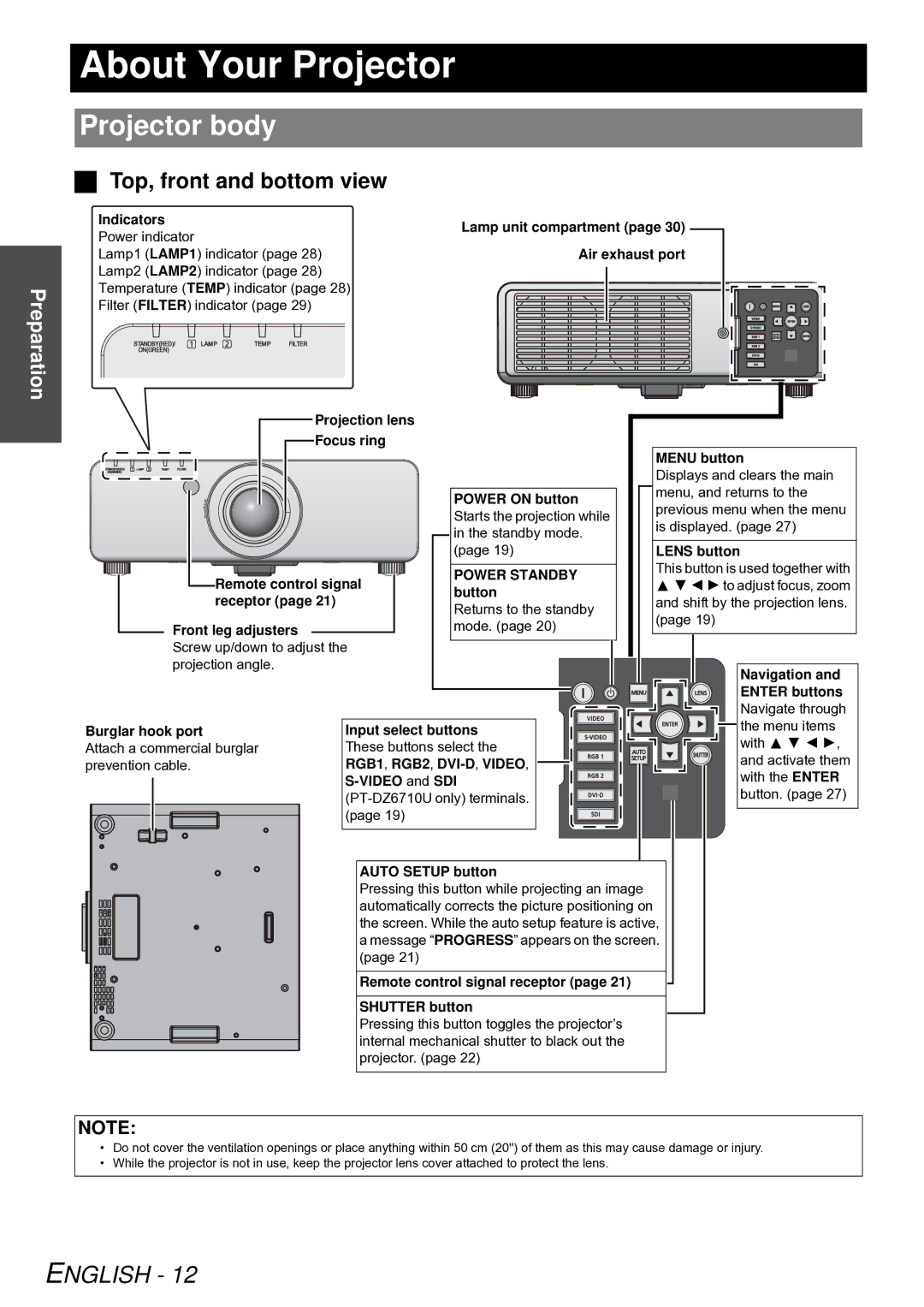 Panasonic PT-D5000U, PT-DW6300U manual About Your Projector, Projector body,  Top, front and bottom view 