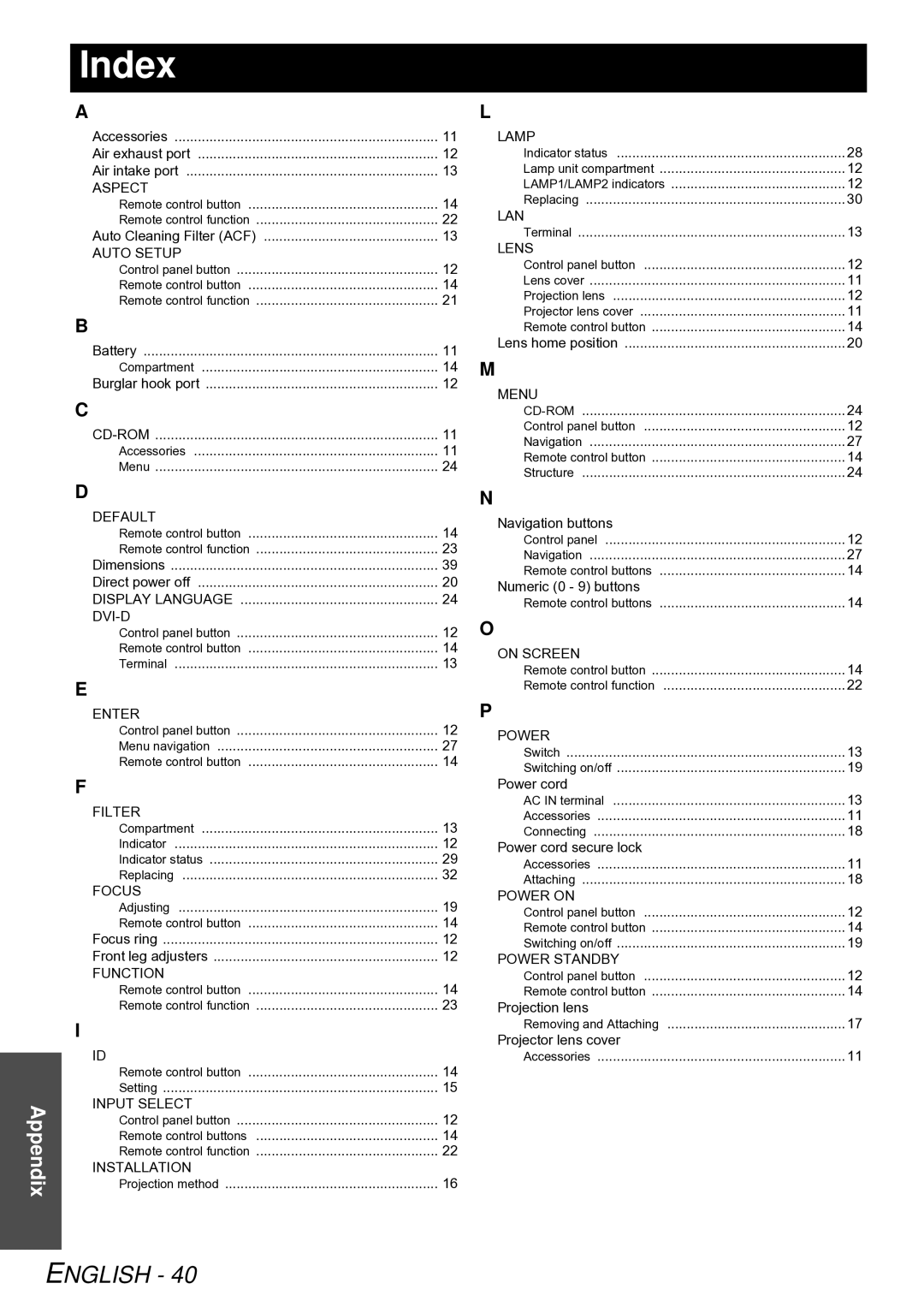 Panasonic PT-D5000U, PT-DW6300U manual Index 