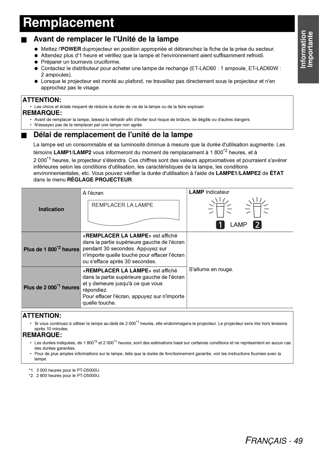 Panasonic PT-DW6300U, PT-D5000U manual Remplacement,  Avant de remplacer le lUnité de la lampe 