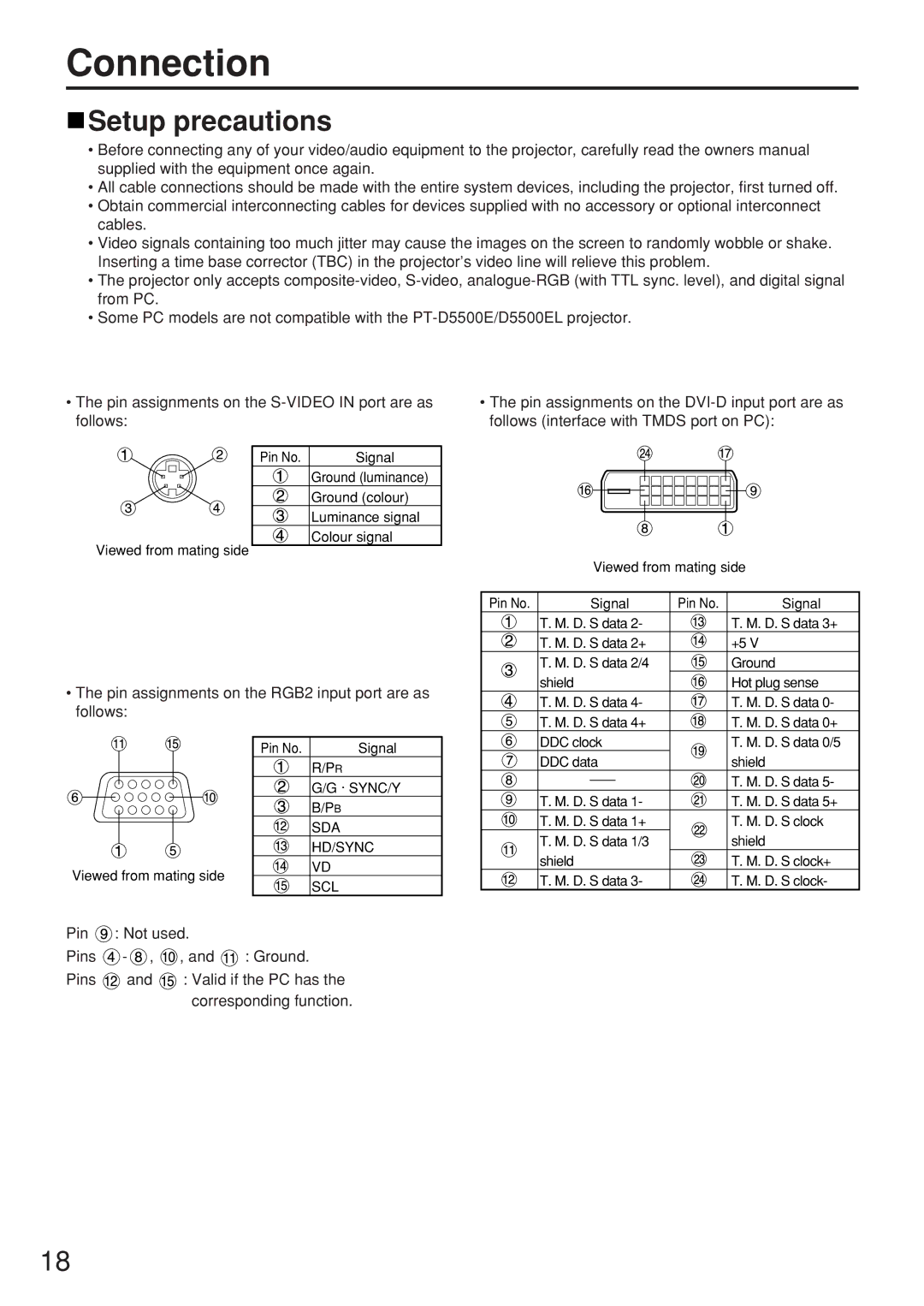 Panasonic PT-D5500EL manual Connection, Setup precautions 