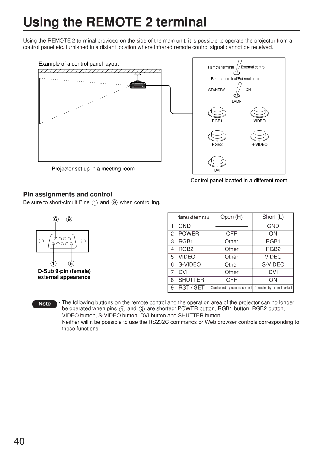 Panasonic PT-D5500E manual Using the Remote 2 terminal, Pin assignments and control, Sub 9-pin female external appearance 