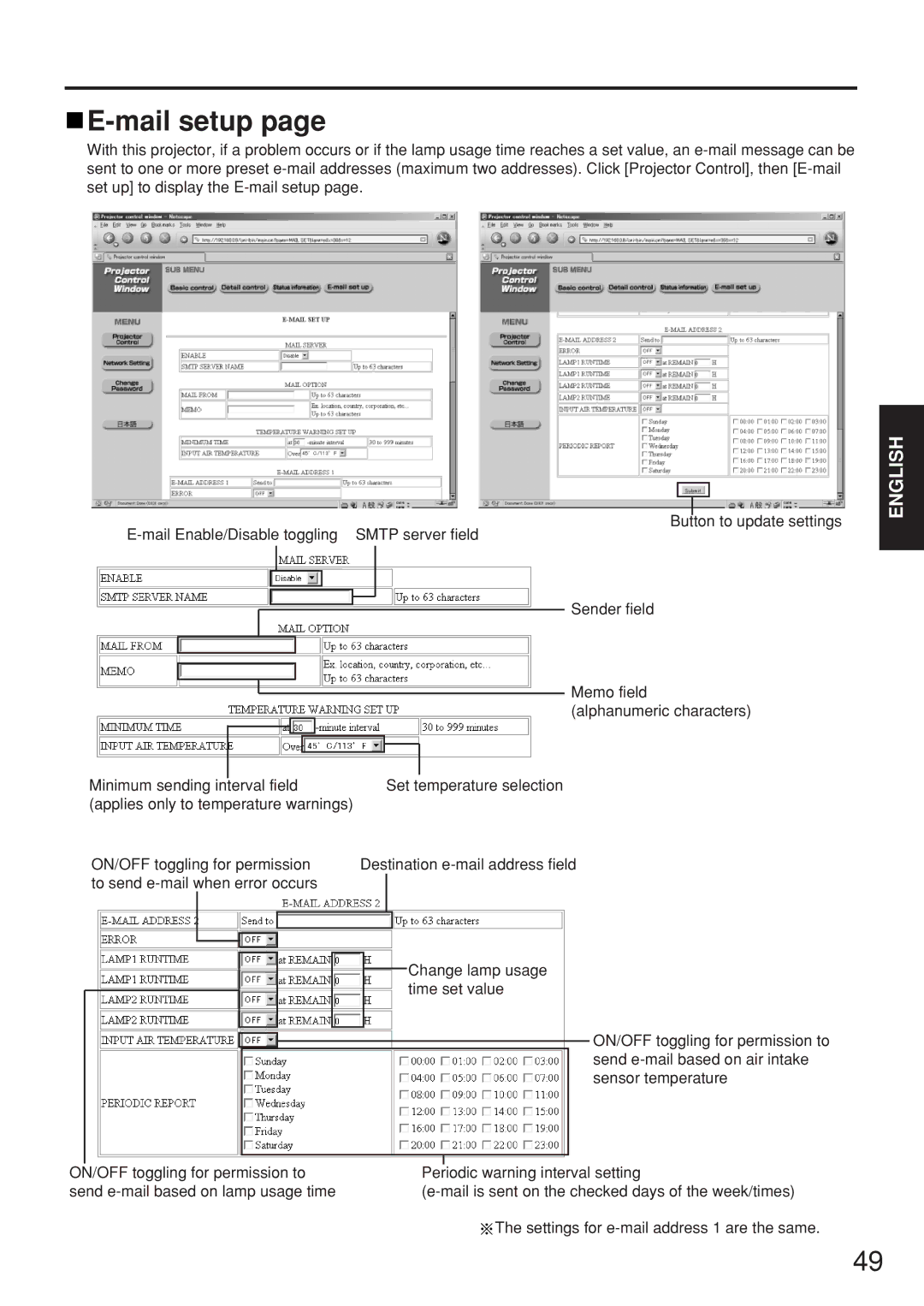 Panasonic PT-D5500EL manual Mail setup 