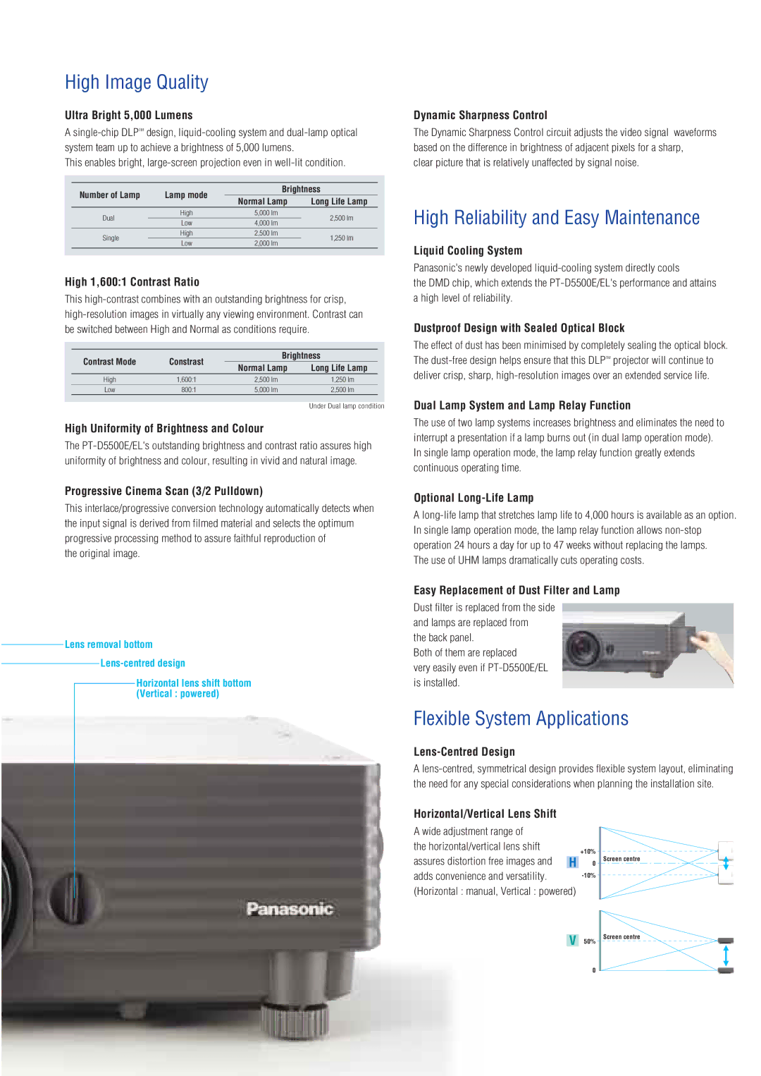 Panasonic PT-D5500E/EL manual High Image Quality, High Reliability and Easy Maintenance, Flexible System Applications 