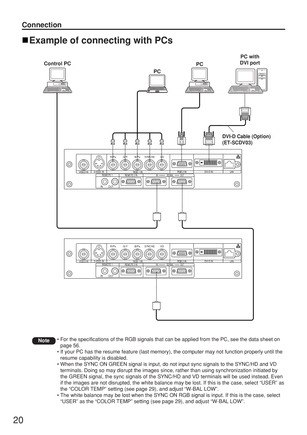 Panasonic PT-D5500UL manual Example of connecting with PCs, PC with, Control PC DVI port DVI-D Cable Option ET-SCDV03 