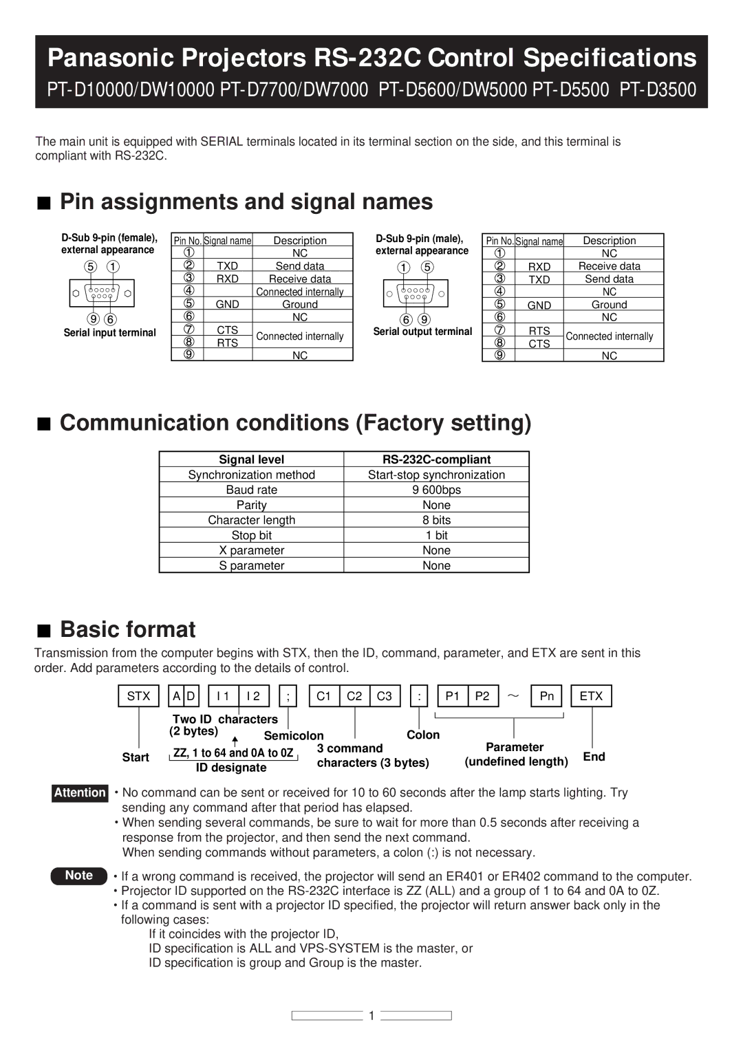 Panasonic PT-D10000, PT-D5600 specifications Pin assignments and signal names, Communication conditions Factory setting 