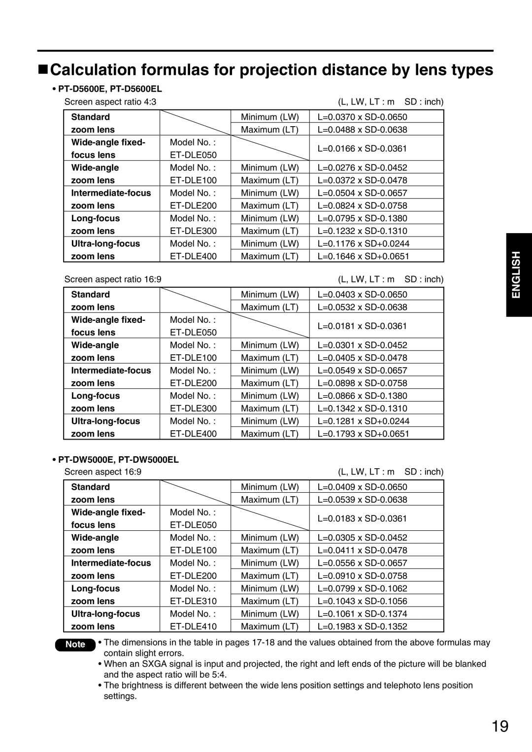 Panasonic PT-D5600EL, PT-DW5000EL, PT-DW5000E manual Calculation formulas for projection distance by lens types 