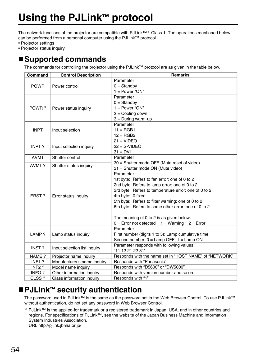 Panasonic PT-DW5000EL, PT-DW5000E, PT-D5600E Using the PJLink protocol, Supported commands, PJLink security authentication 