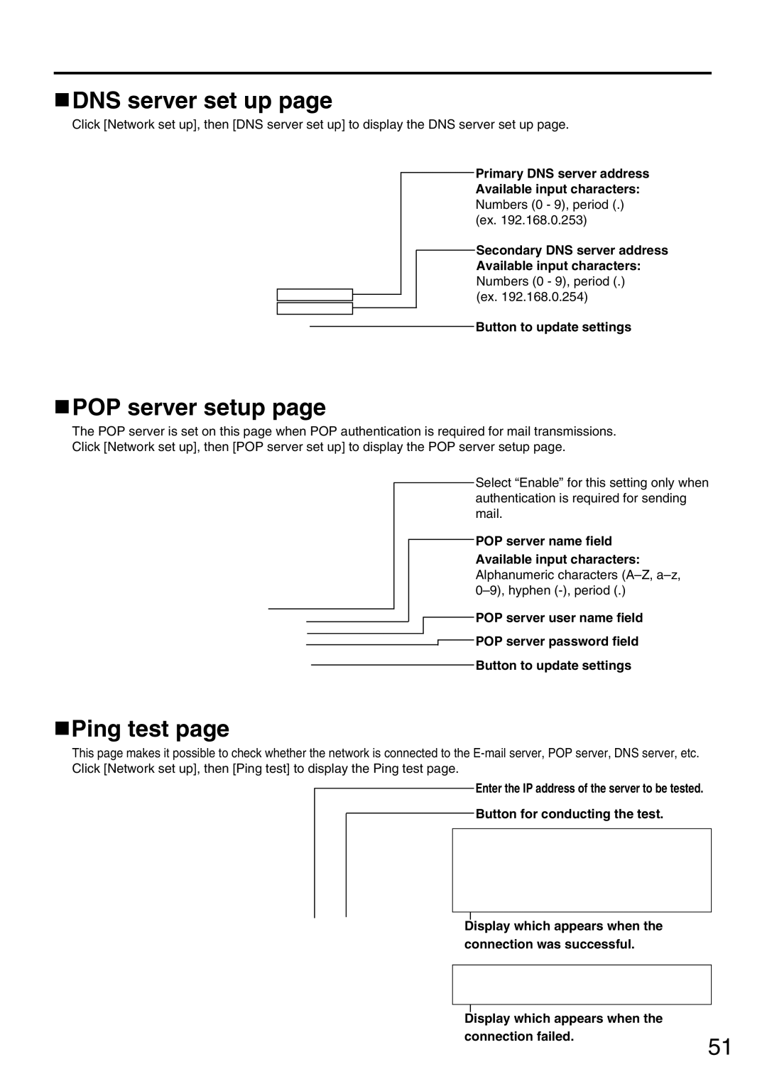 Panasonic PT-D5600UL, PT-DW5000U manual DNS server set up, POP server setup, Ping test, Button to update settings 