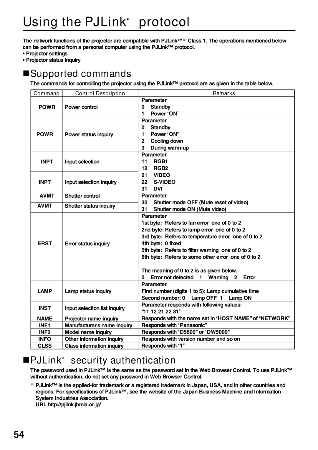 Panasonic PT-D5600UL, PT-DW5000U manual Using the PJLink protocol, Supported commands, PJLink security authentication 