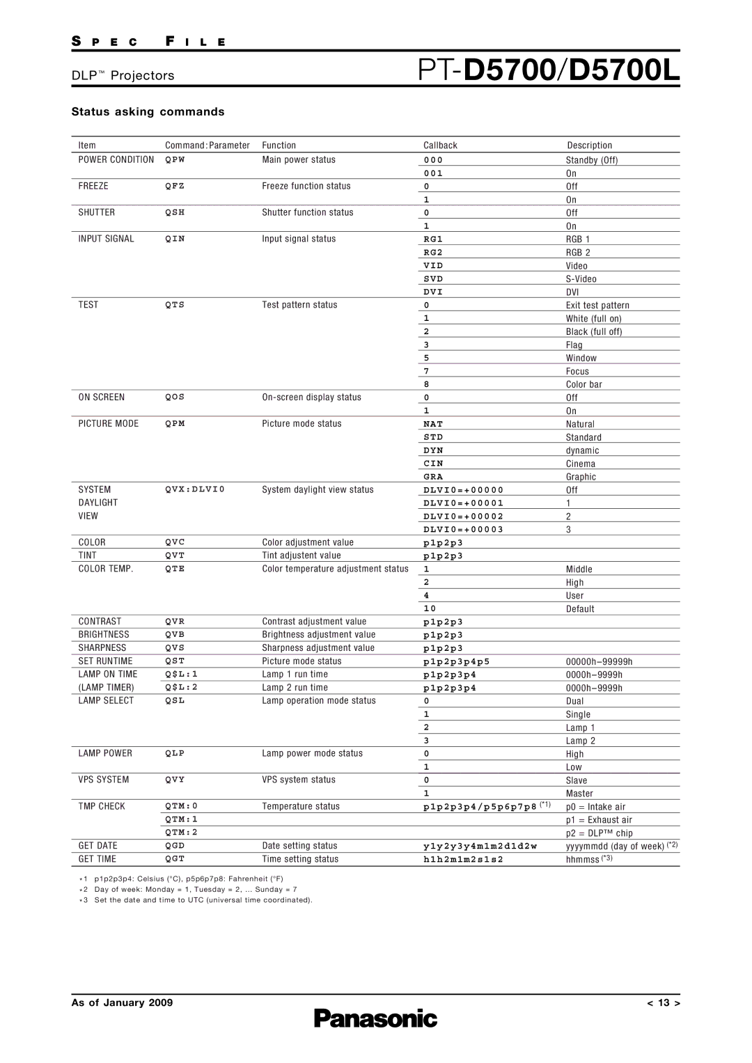 Panasonic PT-D5700L specifications Status asking commands, Qts 