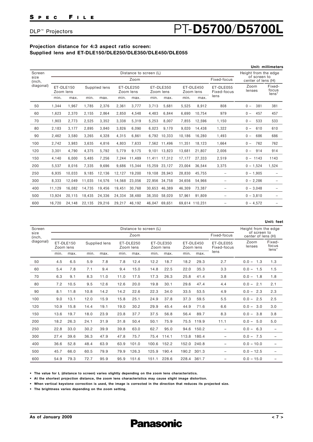 Panasonic PT-D5700L specifications PT-D5700/D5700L 