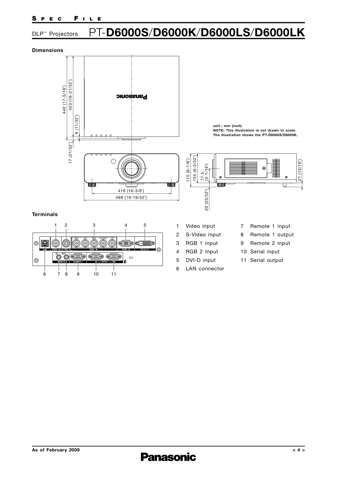 Panasonic PT-D6000K, PT-D6000LS, PT-D6000LK, PT-D6000S specifications Dimensions, Terminals 