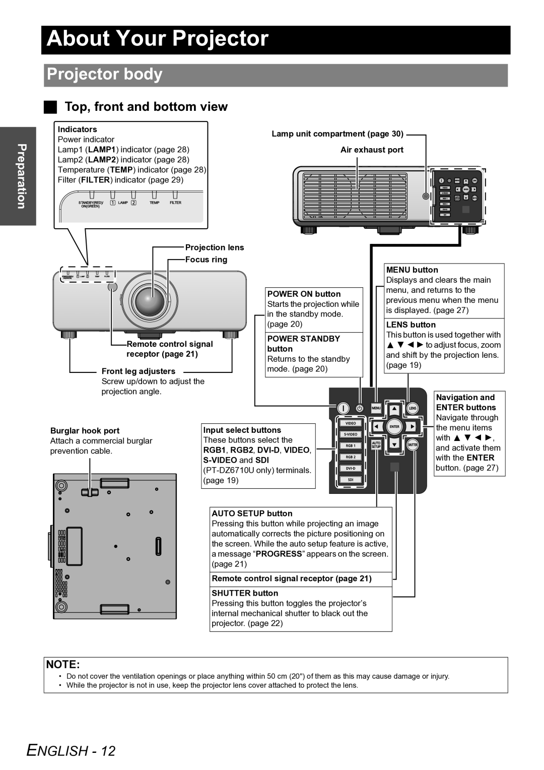 Panasonic PT-D6000U manual About Your Projector, Projector body, Top, front and bottom view 