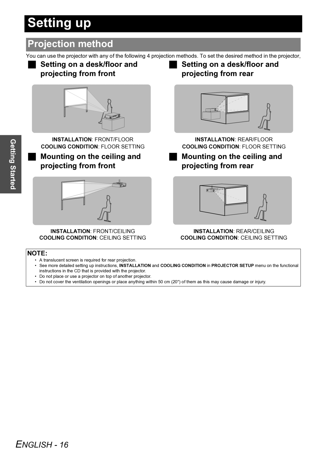 Panasonic PT-D6000U manual Setting up, Projection method, Mounting on the ceiling and projecting from front 