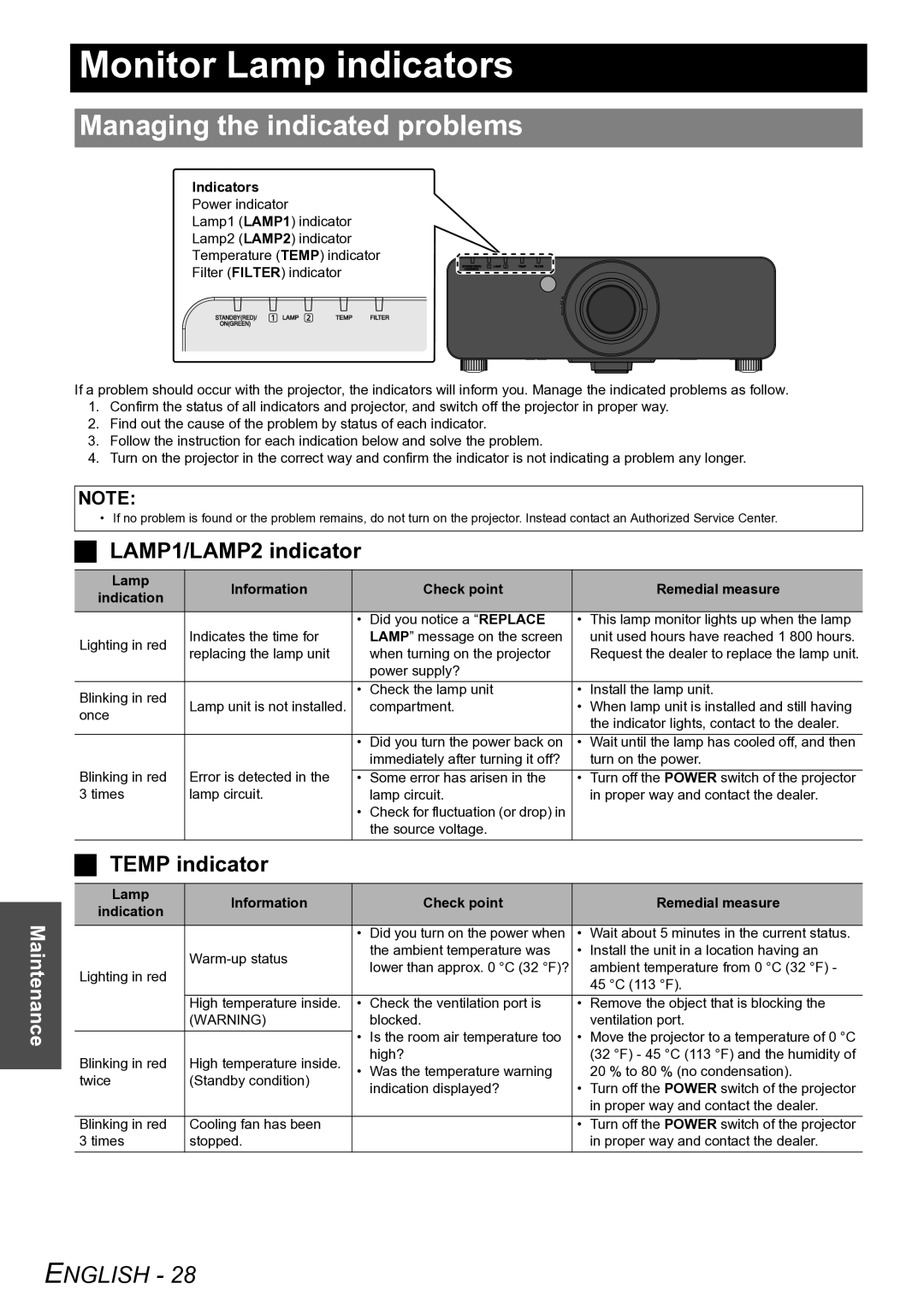 Panasonic PT-D6000U manual Monitor Lamp indicators, Managing the indicated problems, LAMP1/LAMP2 indicator, Temp indicator 