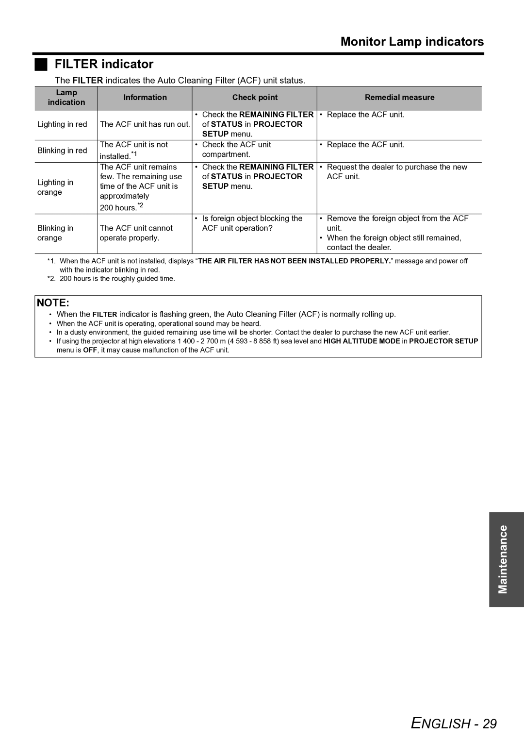 Panasonic PT-D6000U manual Monitor Lamp indicators Filter indicator, Status in Projector Setup menu 