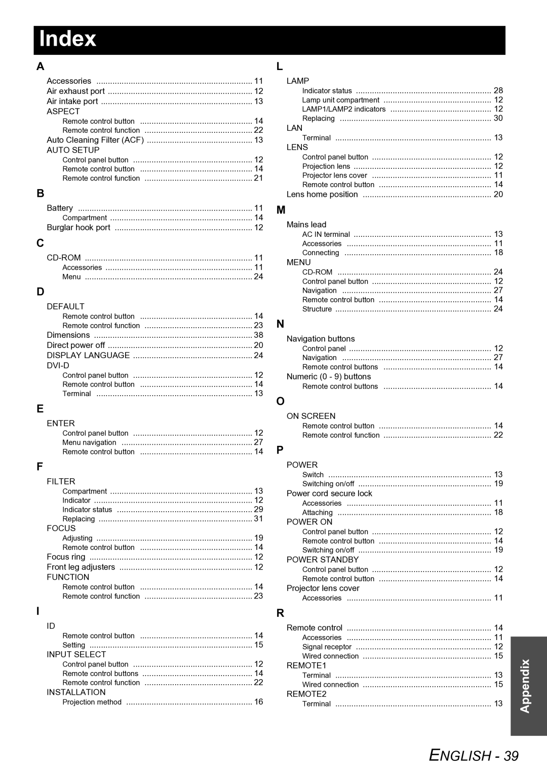 Panasonic PT-D6000U manual Index, Auto Setup 