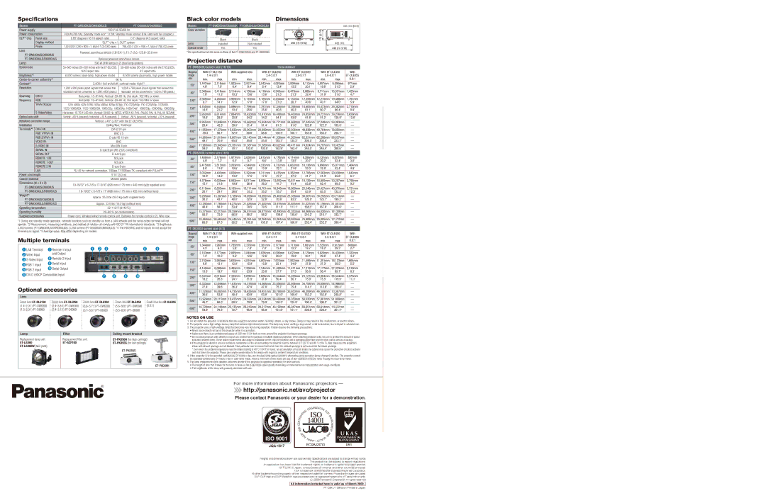 Panasonic PT-D6000US, PT-DW6300US Specifications, Multiple terminals, Optional accessories, Black color models Dimensions 