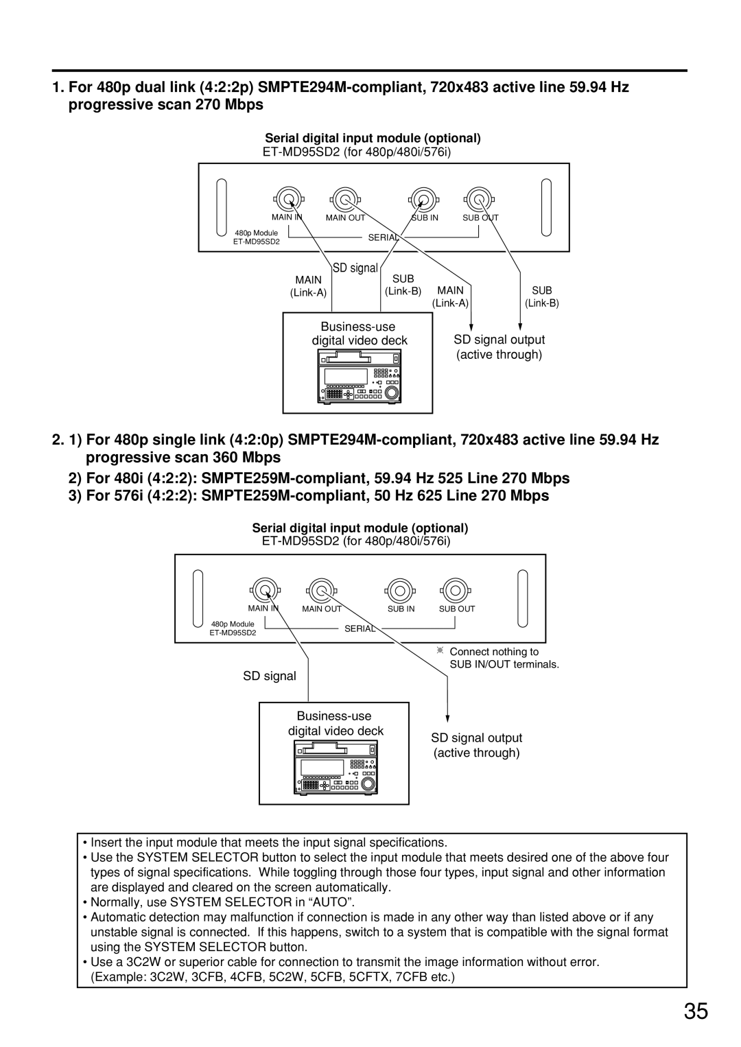 Panasonic PT-D7500U manual ET-MD95SD2 for 480p/480i/576i, SD signal Business-use digital video deck 