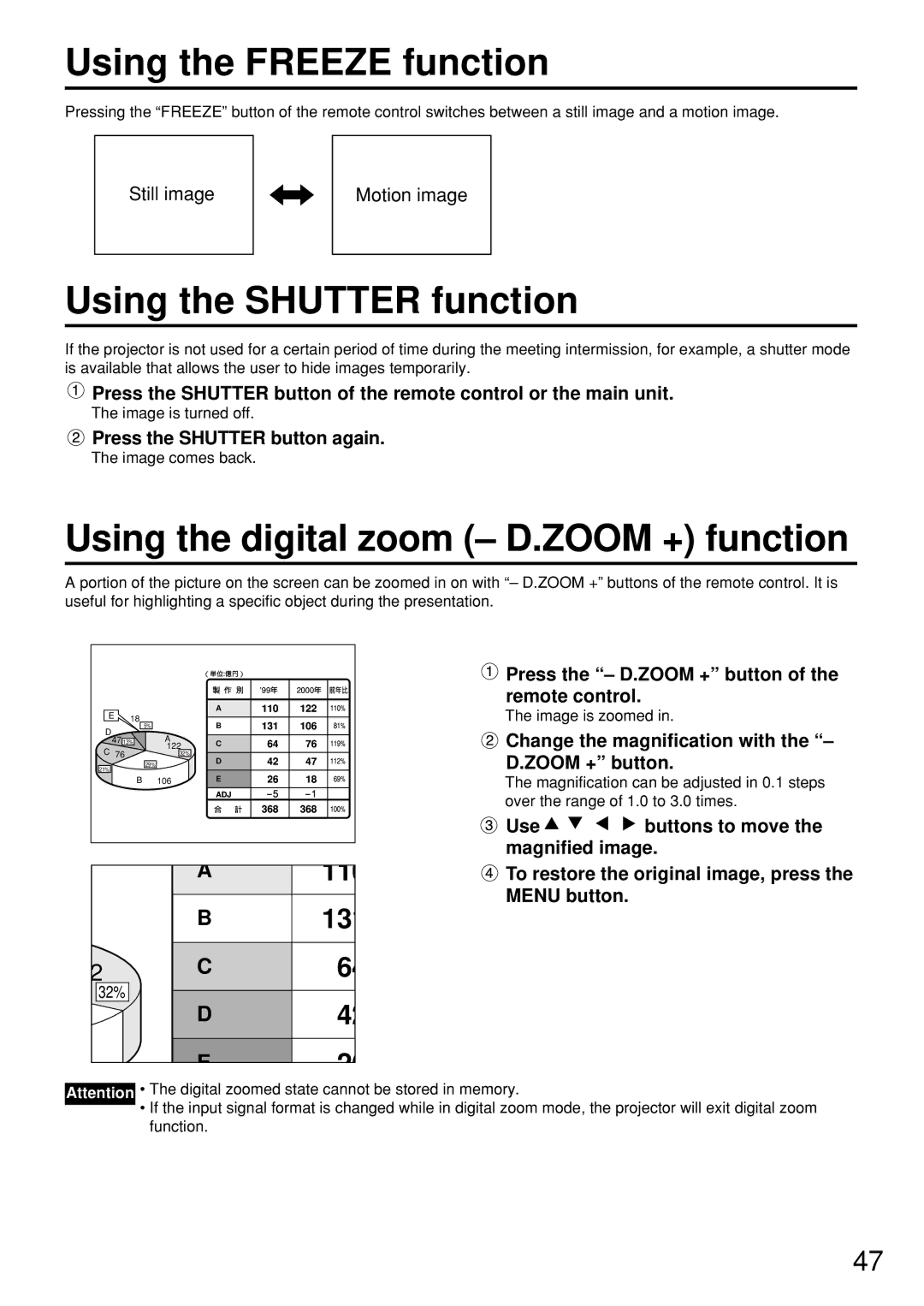 Panasonic PT-D7500U manual Using the Freeze function, Using the Shutter function, Using the digital zoom D.ZOOM + function 