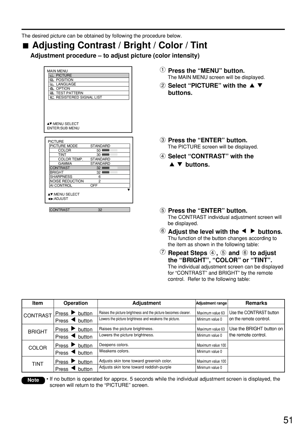 Panasonic PT-D7500U Adjusting Contrast / Bright / Color / Tint, Adjustment procedure to adjust picture color intensity 