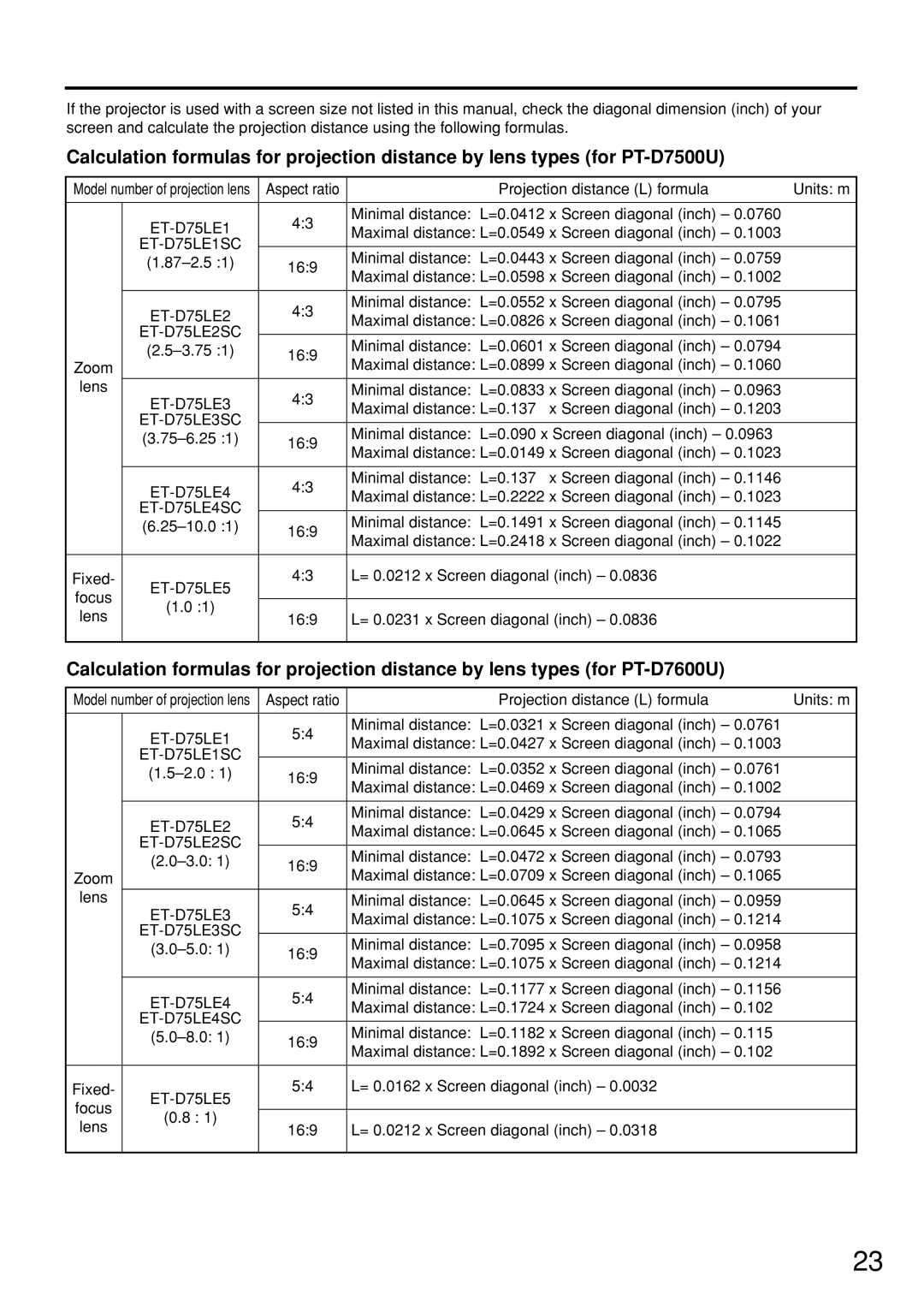 Panasonic PT-D7600U operating instructions ET-D75LE1SC, ET-D75LE2SC, ET-D75LE3SC, ET-D75LE4SC, ET-D75LE5 