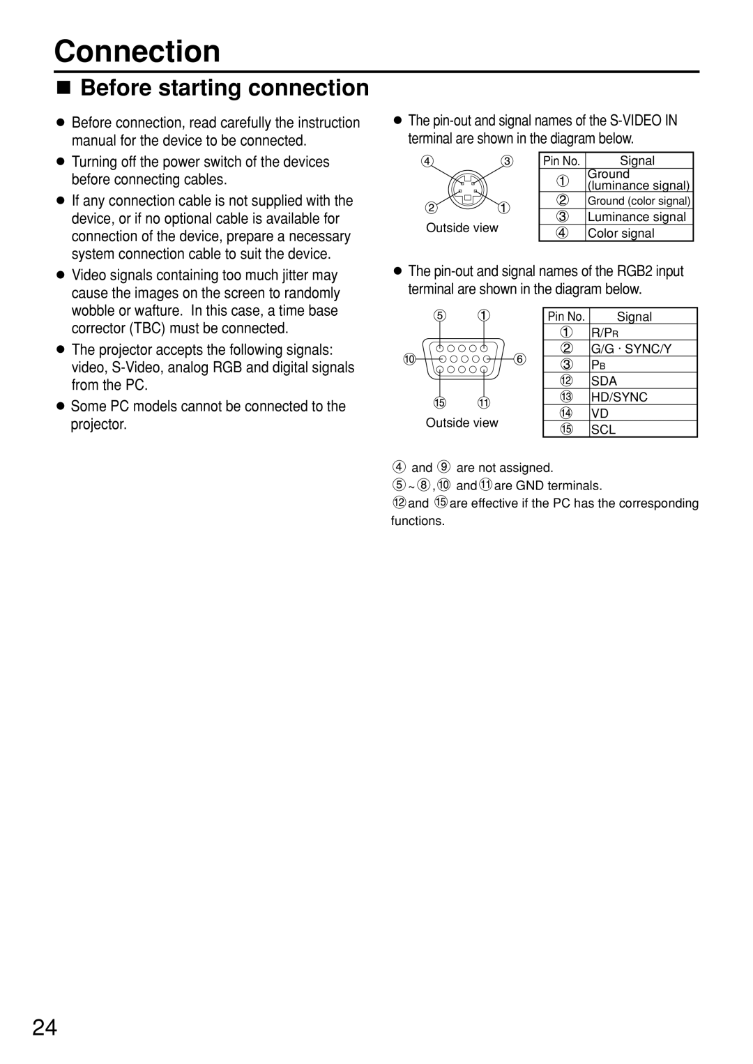 Panasonic PT-D7600U operating instructions Connection, Before starting connection, · Sync/Y Sda Hd/Sync Scl 